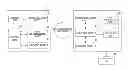 Fig. 01 - CLIENT APPARATUS AND DATABASE SERVER FOR RESUMABLE TRANSACTION AND METHOD THEREOF