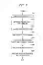 Fig. 03 - CLIENT APPARATUS AND DATABASE SERVER FOR RESUMABLE TRANSACTION AND METHOD THEREOF