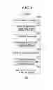 Fig. 04 - CLIENT APPARATUS AND DATABASE SERVER FOR RESUMABLE TRANSACTION AND METHOD THEREOF
