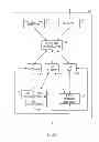Fig. 07 - System for deep linking and search engine support for web sites integrating third party application and components