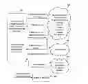 Fig. 01 - Social networking aggregator to track illnesses