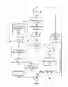 Fig. 05 - Social networking aggregator to track illnesses