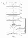 Fig. 12 - Generating and providing spelling correction suggestions to search queries using a confusion set based on residual strings