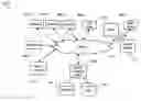 Fig. 01 - ENHANCED DETECTION OF LIKE RESOURCES