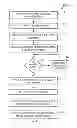 Fig. 02 - METHODS, SYSTEMS, AND COMPUTER READABLE MEDIA FOR LOCATING A LOST ANIMAL