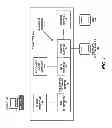 Fig. 02 - Technique for factoring uncertainty into cost-based query optimization
