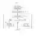 Fig. 02 - Iterative refinement of cohorts using visual exploration and data analytics