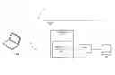 Fig. 01 - METHOD AND SYSTEM FOR PROVIDING AN AFFINITY BETWEEN ENTITIES ON A SOCIAL NETWORK