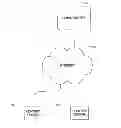 Fig. 01 - Inverse search systems and methods