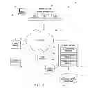 Fig. 03 - Inverse search systems and methods