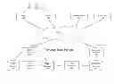 Fig. 01 - System and method for displaying changes in trending topics to a user