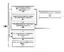 Fig. 01 - Method, Apparatus, And Data Processor Program Product Capable Of Enabling Management Of Athleticism Development Program Data