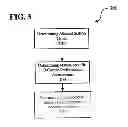 Fig. 04 - Method, Apparatus, And Data Processor Program Product Capable Of Enabling Management Of Athleticism Development Program Data