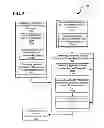Fig. 06 - Method, Apparatus, And Data Processor Program Product Capable Of Enabling Management Of Athleticism Development Program Data