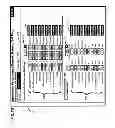 Fig. 09 - Method, Apparatus, And Data Processor Program Product Capable Of Enabling Management Of Athleticism Development Program Data