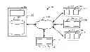 Fig. 01 - Integration of statistical languages for reporting