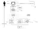 Fig. 01 - Computer-implemented document manager application enabler system and method