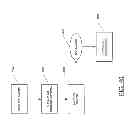 Fig. 42 - Computer-implemented document manager application enabler system and method