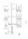 Fig. 02 - Method and system for recording responses in a CRM system