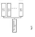 Fig. 07 - Method and system for recording responses in a CRM system