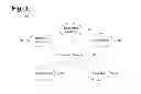 Fig. 04 - Computer-implemented system and method for generating a reference set via seed documents