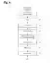 Fig. 05 - Computer-implemented system and method for generating a reference set via seed documents
