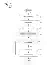 Fig. 07 - Computer-implemented system and method for generating a reference set via seed documents