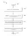Fig. 01 - TOPIC COLLECTIONS