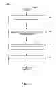 Fig. 02 - TOPIC COLLECTIONS