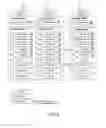 Fig. 11 - PRODUCT INFORMATION SYSTEM CONSULTABLE FROM SEVERAL MANUFACTURING SITES, BASED ON CONFIGURATION MANAGEMENT