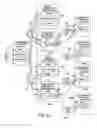 Fig. 16 - PRODUCT INFORMATION SYSTEM CONSULTABLE FROM SEVERAL MANUFACTURING SITES, BASED ON CONFIGURATION MANAGEMENT