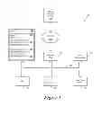 Fig. 02 - Responsive Images Service