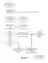 Fig. 04 - Responsive Images Service