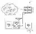 Fig. 01 - Scalable distributed processing of RDF data