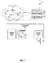 Fig. 02 - Scalable distributed processing of RDF data