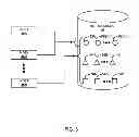 Fig. 04 - Scalable distributed processing of RDF data