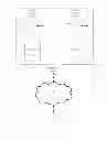 Fig. 05 - Method and system of mapreduce implementations on indexed datasets in a distributed database environment
