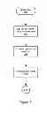 Fig. 08 - Indexing using a lockless burst trie