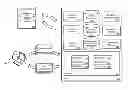 Fig. 01 - Searching code by specifying its behavior