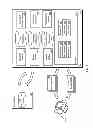 Fig. 02 - Searching code by specifying its behavior