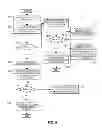 Fig. 06 - METHOD FOR EFFICIENTLY QUERYING MULTIPLE POINTS IN AN INDEXED QUADTREE
