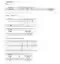Fig. 01 - PARTITIONING DATABASE DATA IN A SHARDED DATABASE