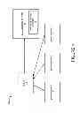 Fig. 02 - PARTITIONING DATABASE DATA IN A SHARDED DATABASE