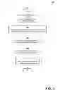 Fig. 04 - Data store organizing data using semantic classification