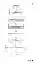 Fig. 07 - Data store organizing data using semantic classification