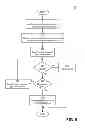 Fig. 09 - Data store organizing data using semantic classification