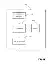 Fig. 11 - Data store organizing data using semantic classification