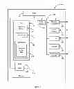 Fig. 03 - Visible personalization