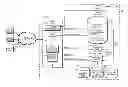 Fig. 01 - Mining of user event data to identify users with common interests