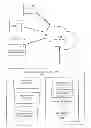 Fig. 01 - Ranking social network objects